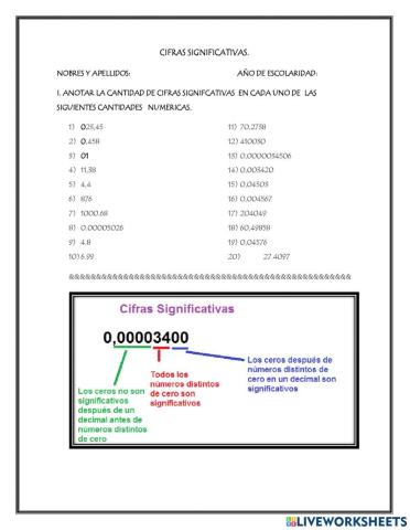Cifras significativas