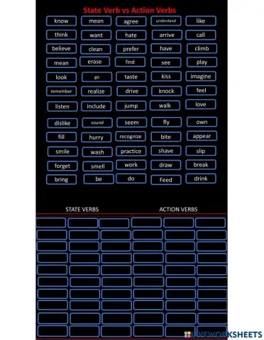 State Verbs vs Action Verbs