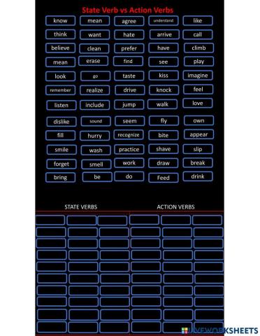 State Verbs vs Action Verbs