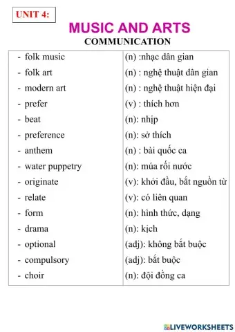 Englíh 7- unit 4- communication