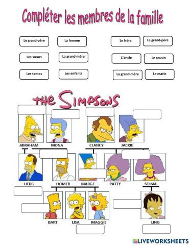 Les membres de la famille