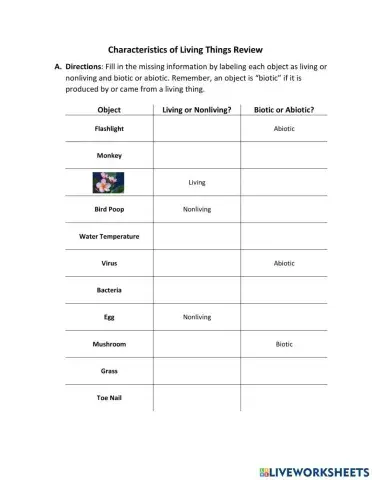 Characteristics of Living Things Review