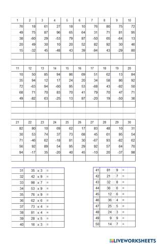 Tambah kurang kali bagi