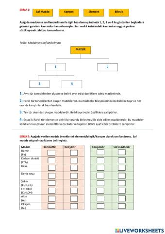 Maddenin sınıflandırılması-ders öncesi etkinlik