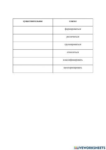 Социальные стереотипы