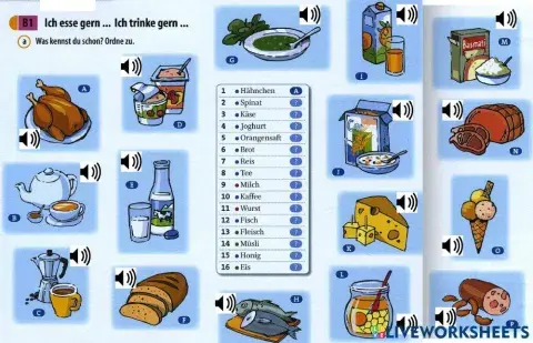 Lebensmittel hören