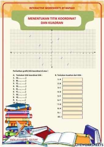 Menentukan Titik Koordinat dan Kuadran