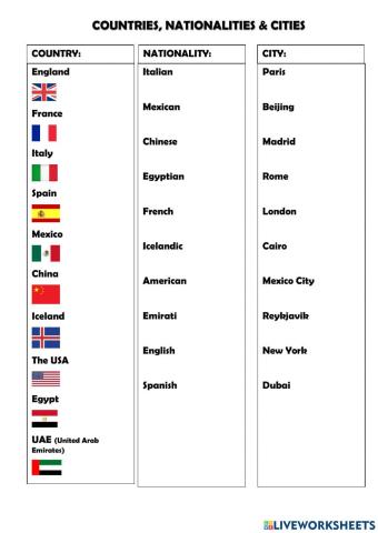 Match 10 countries, cities and nationalities