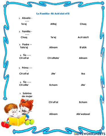 Famlia en Kaqchikel
