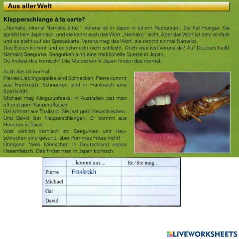 Was essen die Menschen?