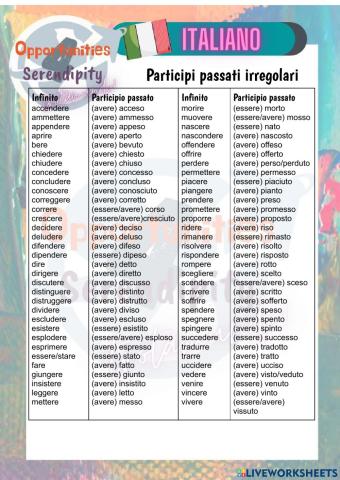 Progetto italiano, verbi irregolari al passato