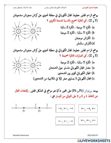 خطوط المجال الكهربائي