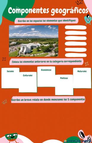 Componentes geográficos