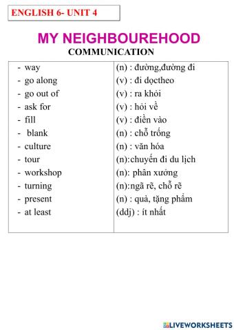 English 6- unit 4 : communication