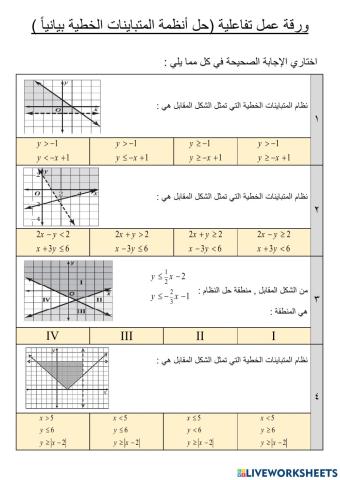 حل أنظمة المتباينات الخطية بيانياً