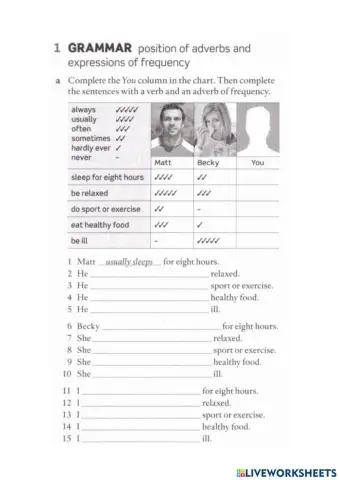 Adverbs of frequency