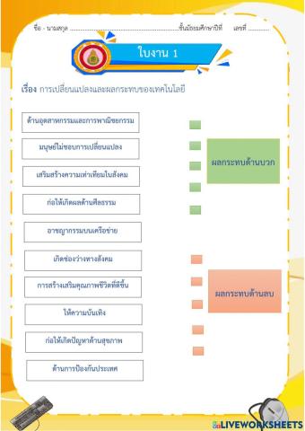 ผลกระทบจากการเปลียนแปลงของเทคโนโลยี