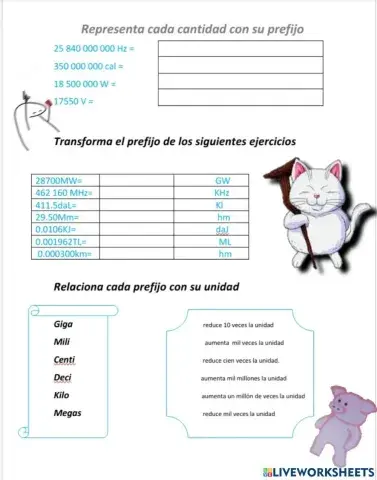 Prefijos del sistema internacional