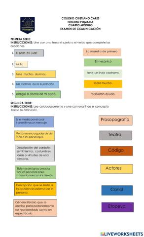 Evaluación Comunicación Módulo IV