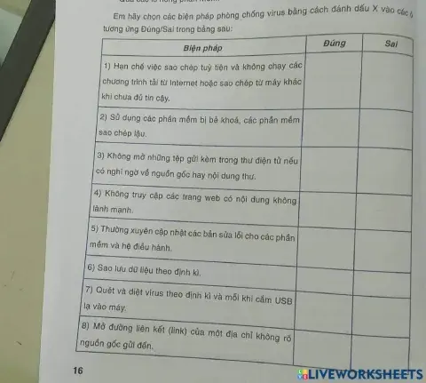 Bài tập 4. Các biện pháp phòng chống virus