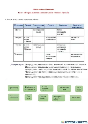 История ВТ урок 2