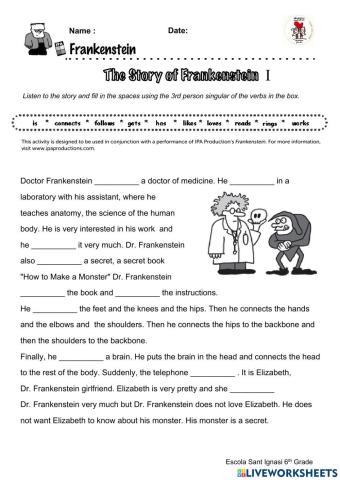 The story of Frankenstein