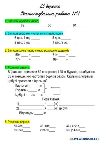 Діагностувальна робота №1