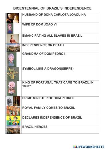 Heroes of independence of Brazil