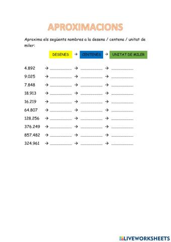 Aproximacions