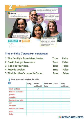 Prepare 5 for Ukraine