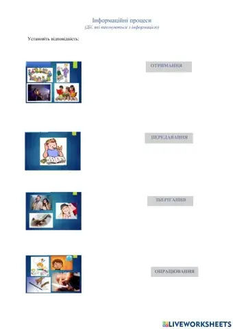 Інформаційні процеси