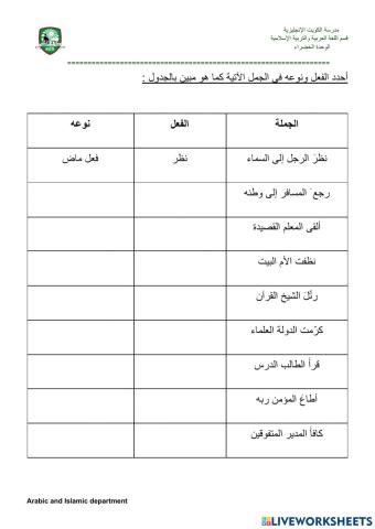 الفعل الماض