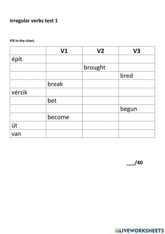 To the top 4 Irregular verbs test 1