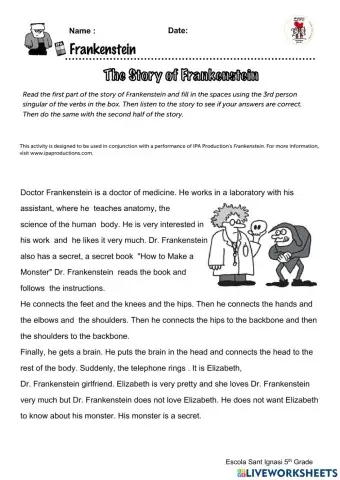 The story of Frankenstein