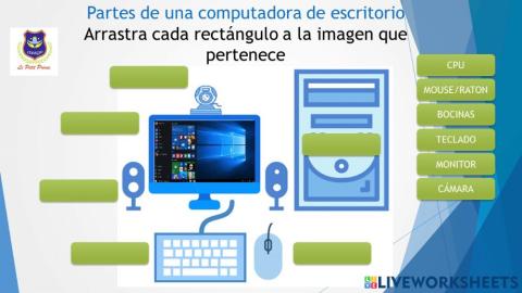 Partes de una computadora de escritorio