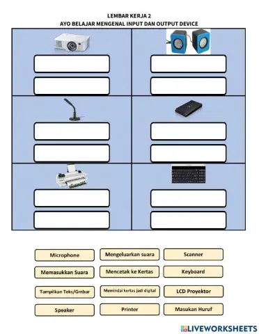 Perangkat Input-Output dan Fungsinya