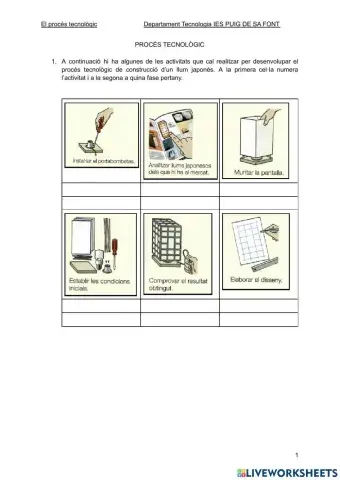 Activitats procés tecnològic