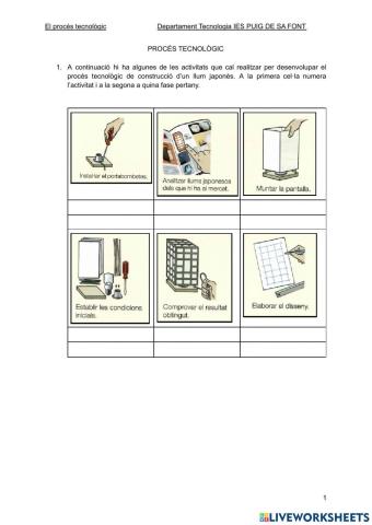 Activitats procés tecnològic
