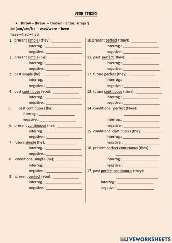 Verbs in English: Formation