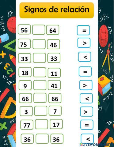 Signos  de relacion
