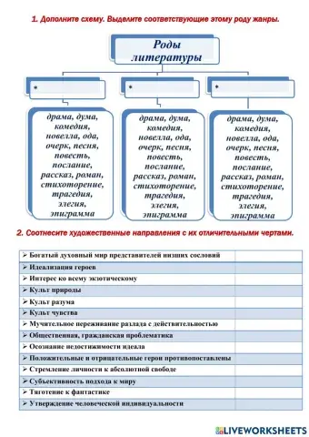 Теория литературы