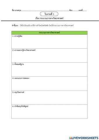 ใบงานที่ 3.1 เรื่อง กระบวนการทางวิทยาศาสตร์