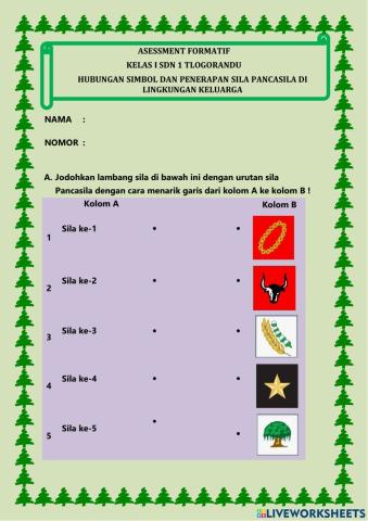 Penerapan Sila Pancasila