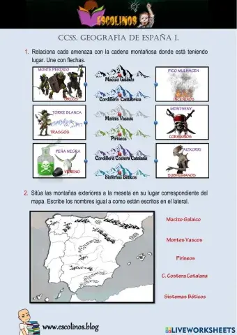 CCSS. Geografía de España I