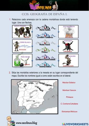 CCSS. Geografía de España I