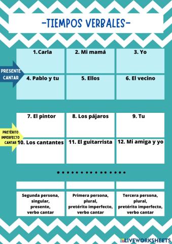 Tiempos verbales: presente y pretérito imperfecto