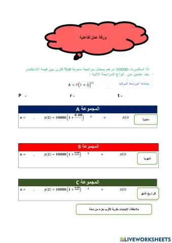 المرابحة المركبة