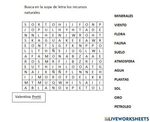 Recursos naturales