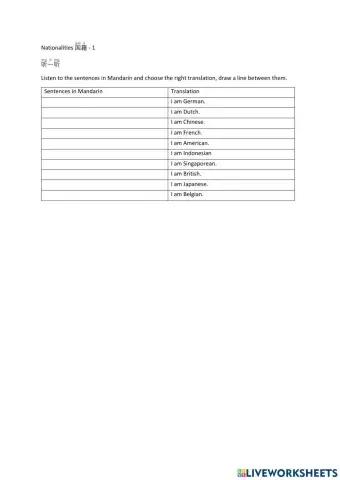 Nationalities in Mandarin