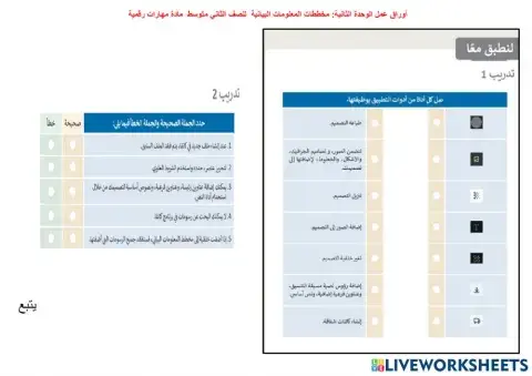 اوراق عمل وحدة مخططات المعلومات البيانية ثاني متوسط مهارات رقميةة